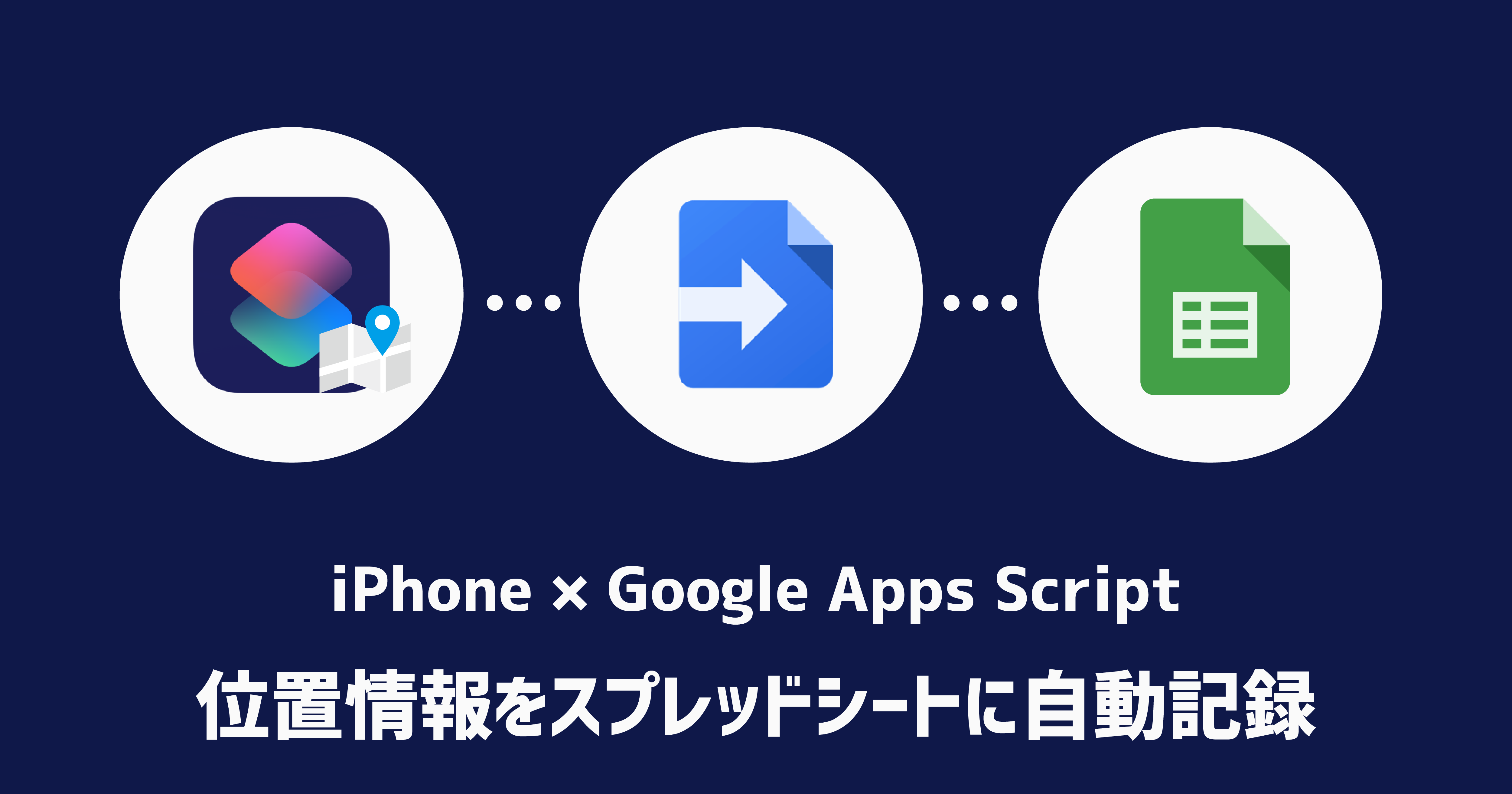Iphoneショートカットでgasを実行 位置情報をスプレッドシートに自動記録する方法 ユウマのブログ